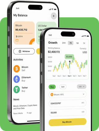Fundara Prime trading platform with live market data